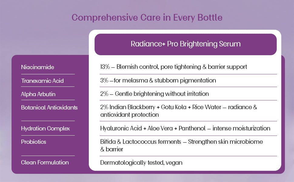 Suun Ayurveda Radiance + Pro Brightening Face Serum