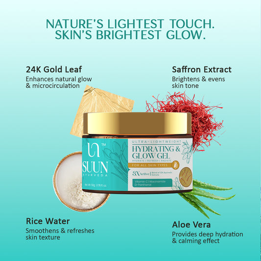 Ultra-Lightweight Hydrating & Glow Gel