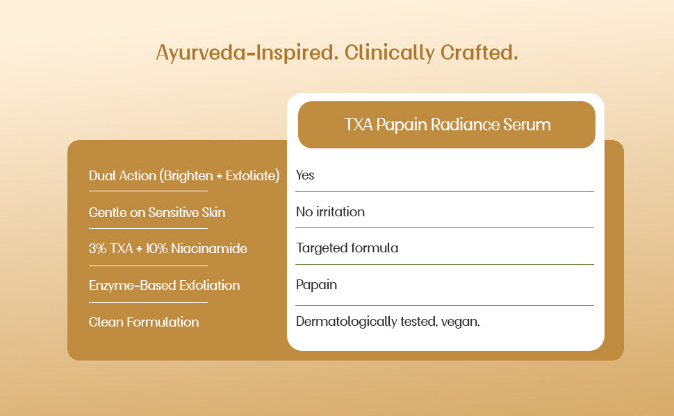 TXA-Papain Radiance Serum