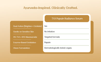 TXA-Papain Radiance Serum