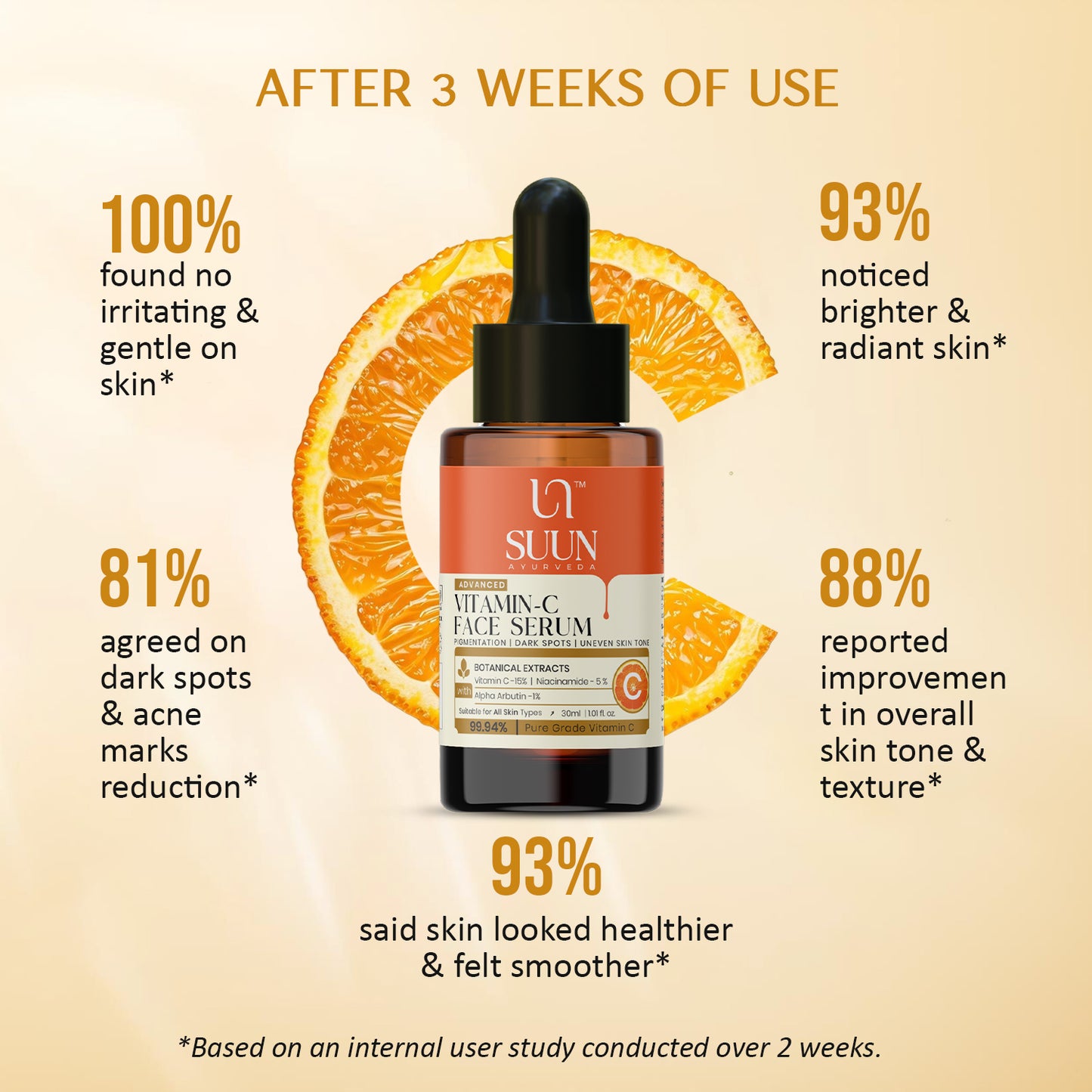 Advanced Vitamin C- 15% Face Serum