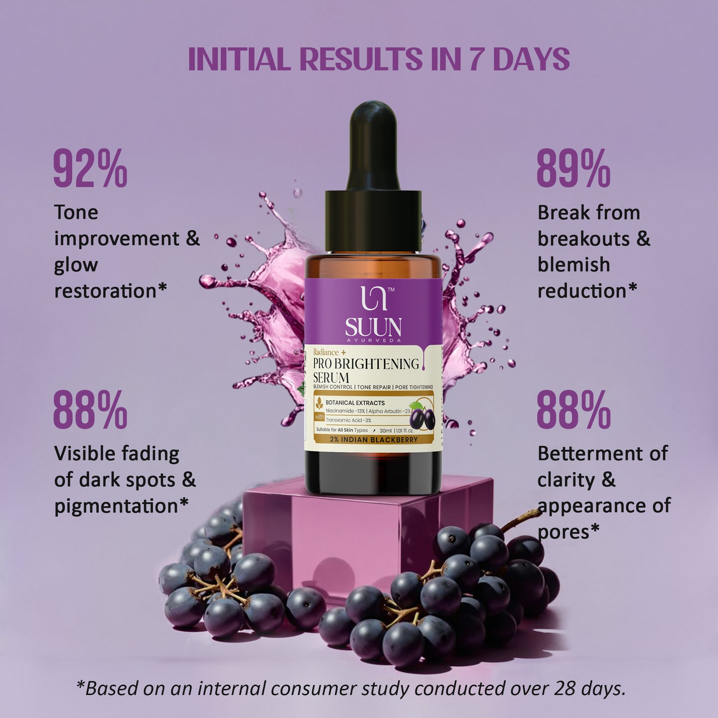 Suun Ayurveda Radiance + Pro Brightening  Face Serum