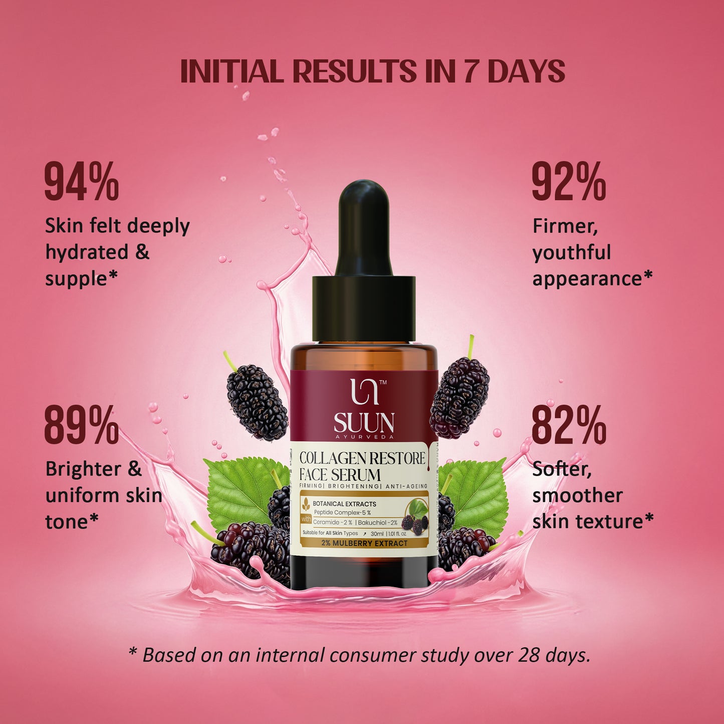 Suun Ayurveda Collagen Restore Face Serum