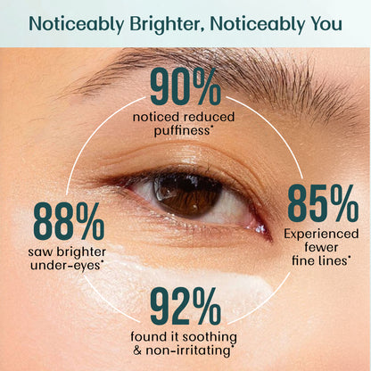 Varnyam Under Eye Serum