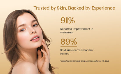 TXA-Papain Radiance Serum