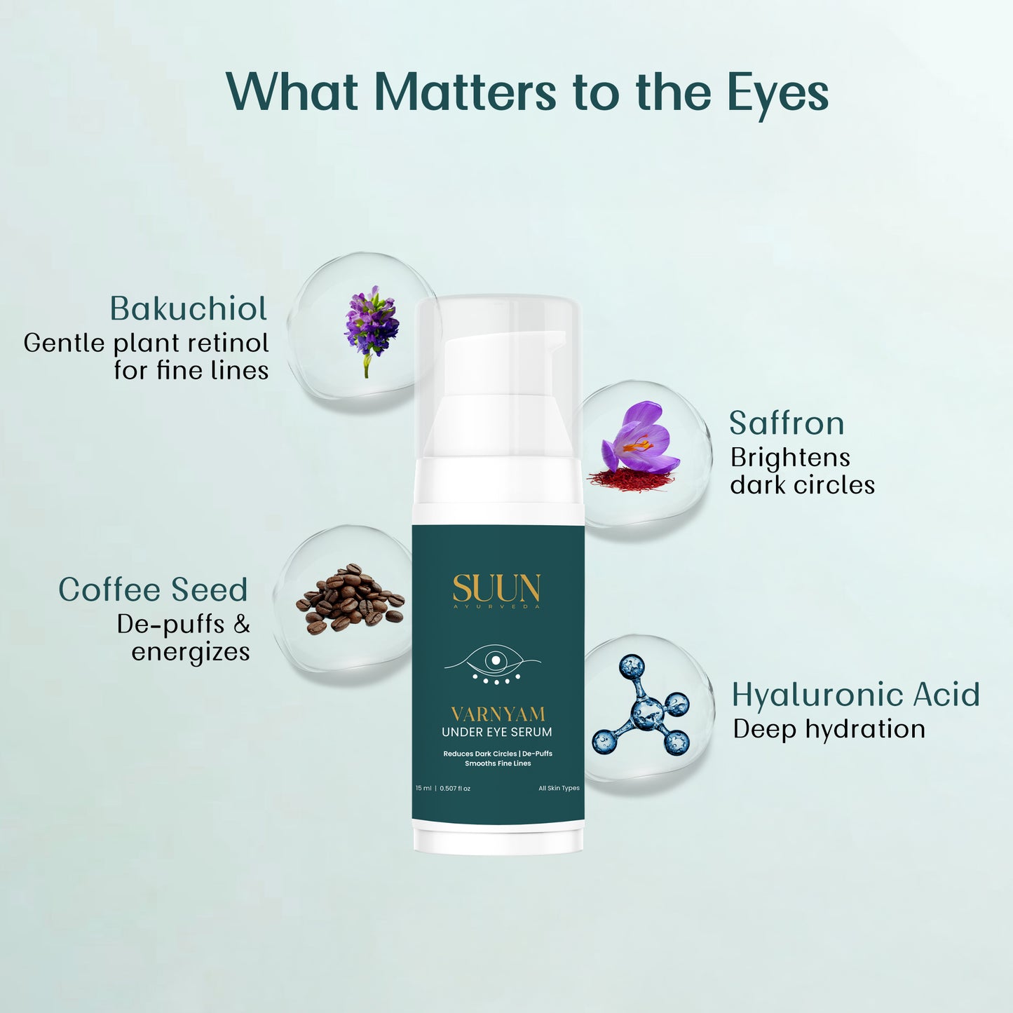 Varnyam Under Eye Serum